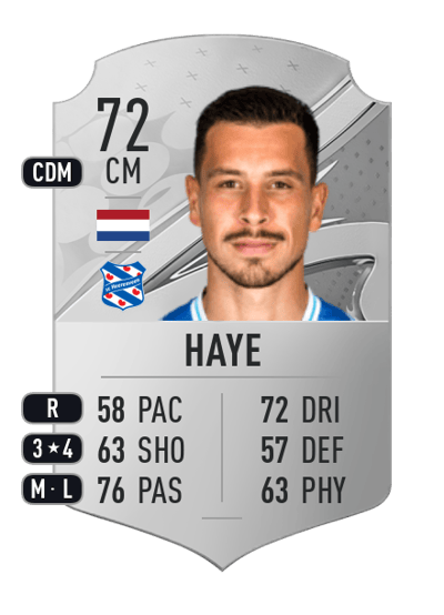 Thom Haye Rare 72 OVR