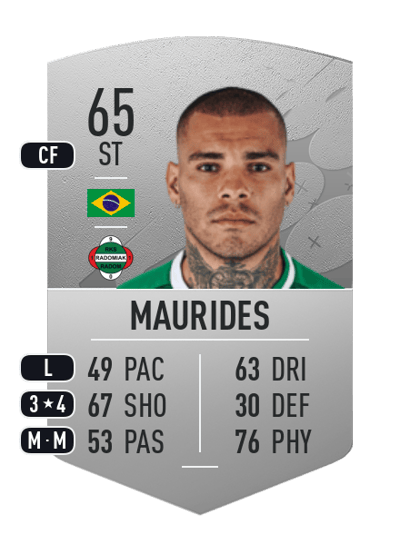 Maurides Common 65 OVR