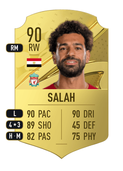 Mohamed Salah Rare 90 OVR