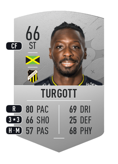 Blair Turgott Common 66 OVR