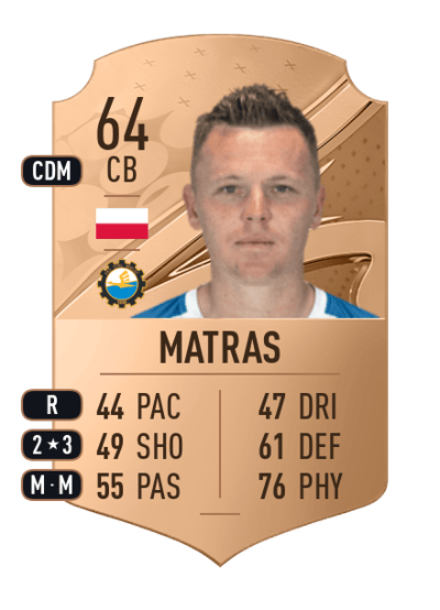 Mateusz Matras Rare 64 OVR