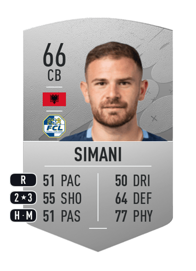 Denis Simani Common 66 OVR