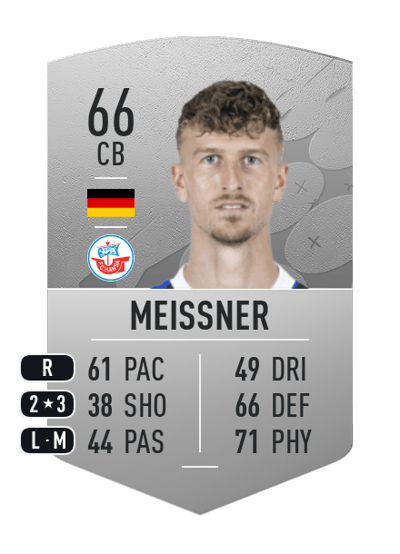 Thomas Meißner Common 66 OVR