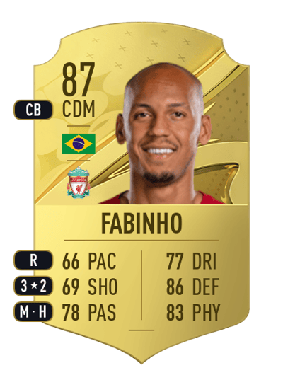 Fabinho Rare 87 OVR