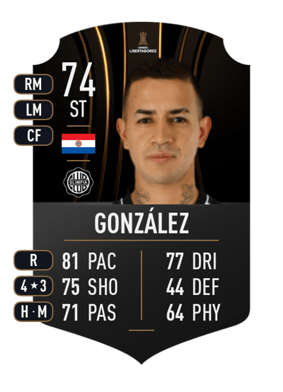 Derlis González CONMEBOL LIBERTADORES 74 OVR