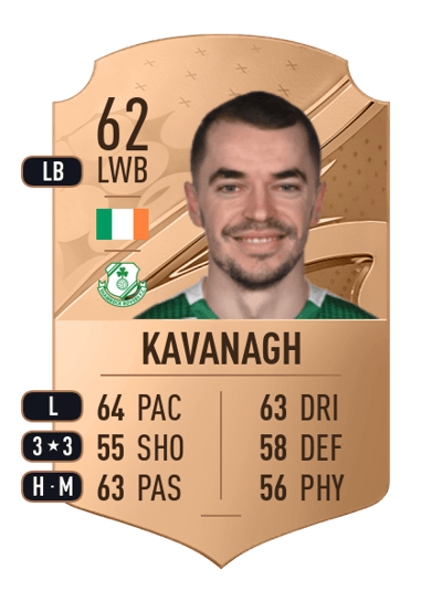Sean Kavanagh Rare 62 OVR