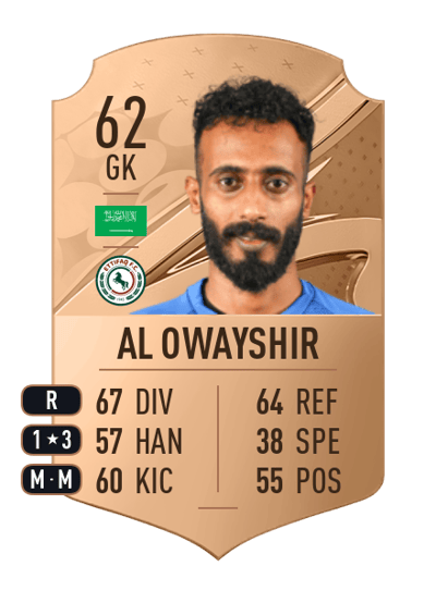 Abdullah Al Owayshir Rare 62 OVR