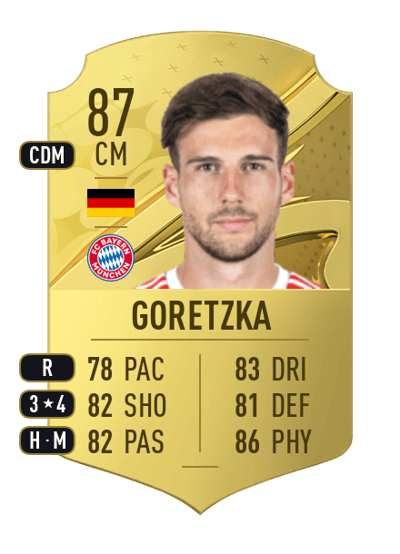 Leon Goretzka Rare 87 OVR