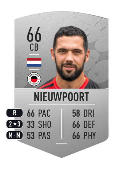 Sven Nieuwpoort Common 66 OVR