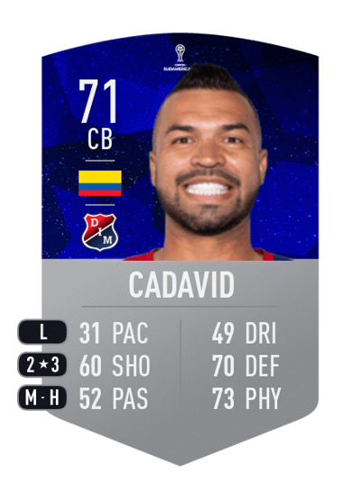 Andrés Cadavid CONMEBOL SUDAMERICANA 71 OVR