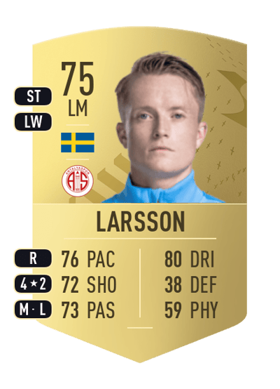 Sam Larsson Common 75 OVR