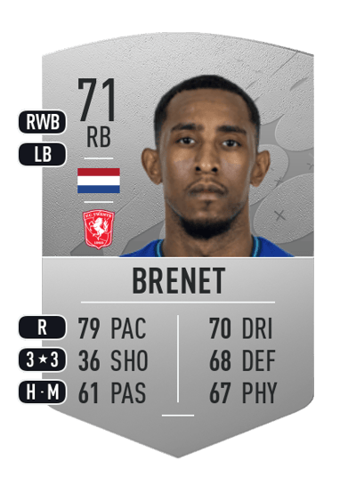 Joshua Brenet Common 71 OVR
