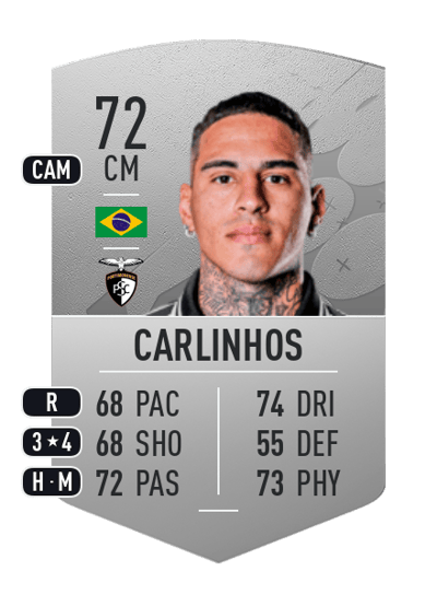 Carlinhos Common 72 OVR