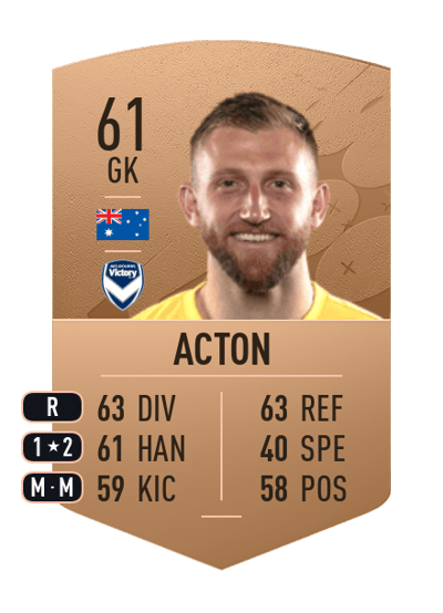 Matthew Acton Common 61 OVR
