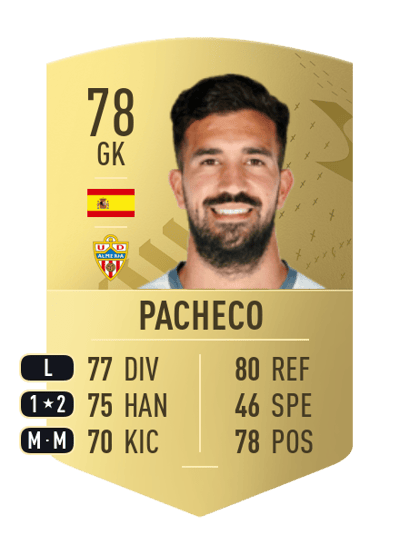 Pacheco Common 78 OVR