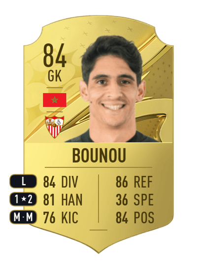 Yassine Bounou Rare 84 OVR