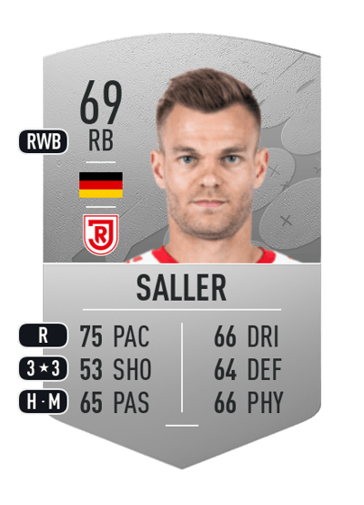 Benedikt Saller Common 69 OVR