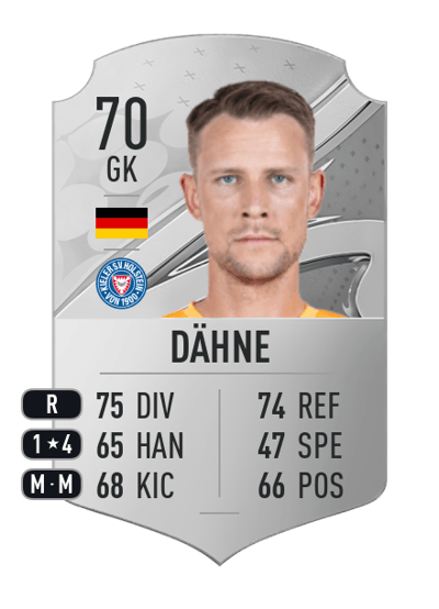 Thomas Dähne Rare 70 OVR