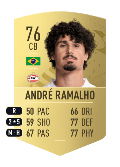 André Ramalho Common 76 OVR