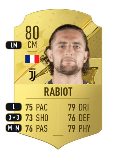 Adrien Rabiot Rare 80 OVR