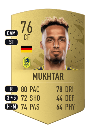 Hany Mukhtar Common 76 OVR