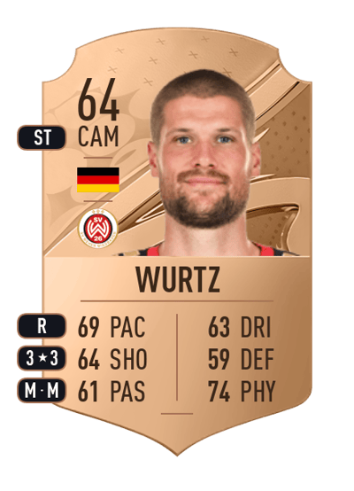 Johannes Wurtz Rare 64 OVR