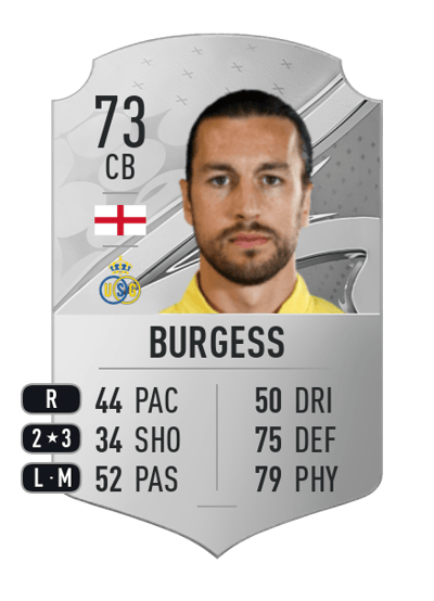 Christian Burgess Rare 73 OVR