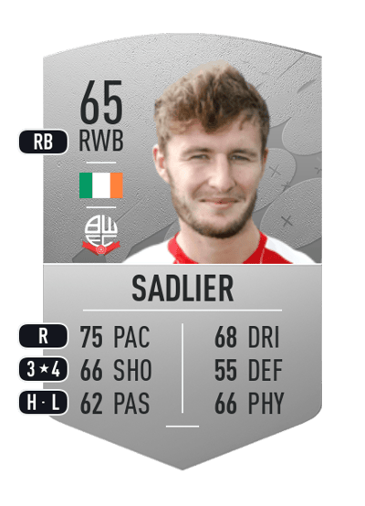 Kieran Sadlier Common 65 OVR