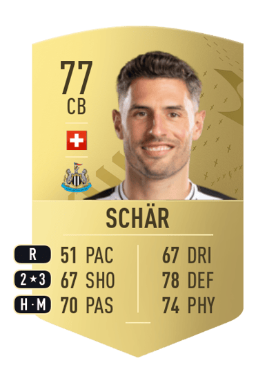 Fabian Schär Common 77 OVR