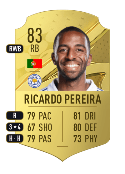 Ricardo Pereira Rare 83 OVR