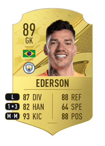 Ederson Rare 89 OVR