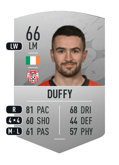 Michael Duffy Common 66 OVR