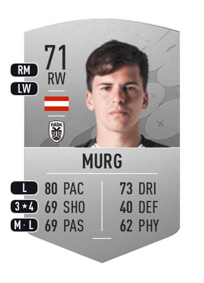 Thomas Murg Common 71 OVR