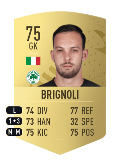 Alberto Brignoli Common 75 OVR