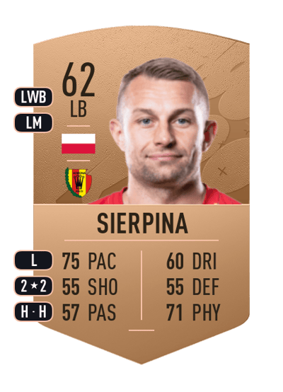 Łukasz Sierpina Common 62 OVR