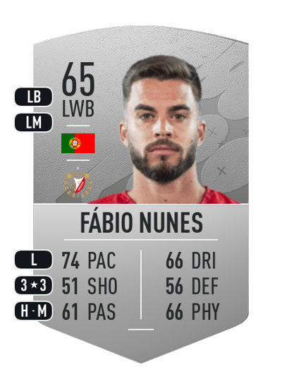 Fábio Nunes Common 65 OVR
