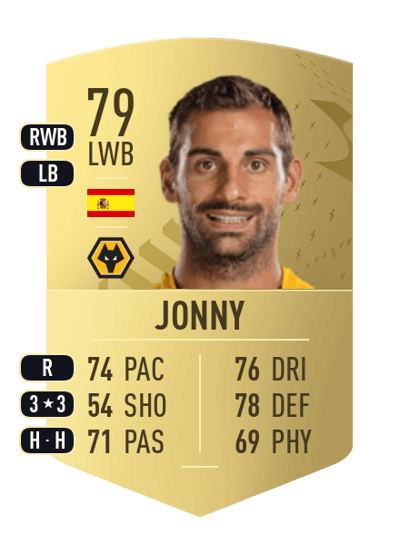 Jonny Common 79 OVR