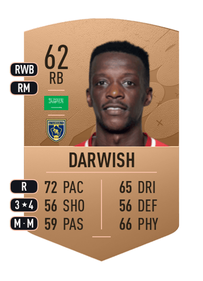 Faisal Darwish Common 62 OVR