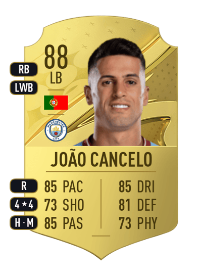 João Cancelo Rare 88 OVR