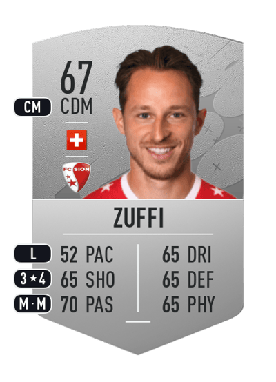 Luca Zuffi Common 67 OVR
