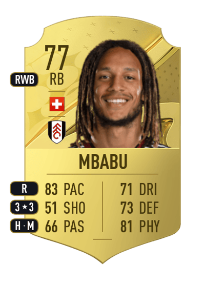 Kevin Mbabu Rare 77 OVR