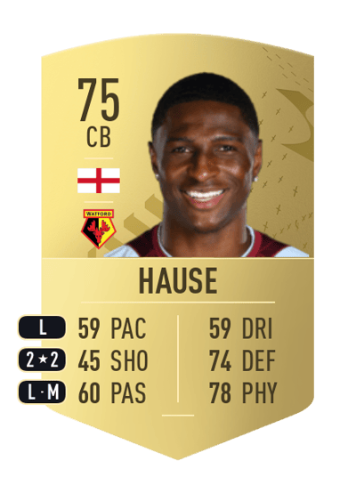 Kortney Hause Common 75 OVR