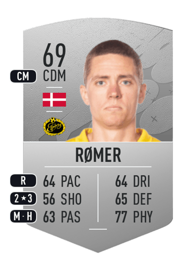 André Rømer Common 69 OVR