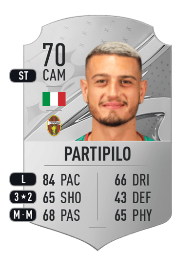 Anthony Partipilo Rare 70 OVR