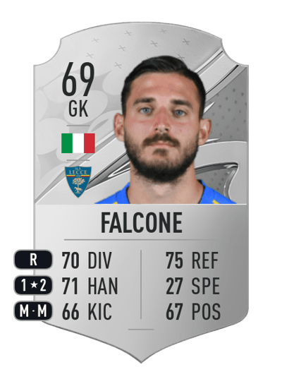 Wladimiro Falcone Rare 69 OVR