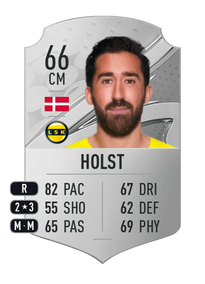 Frederik Holst Rare 66 OVR