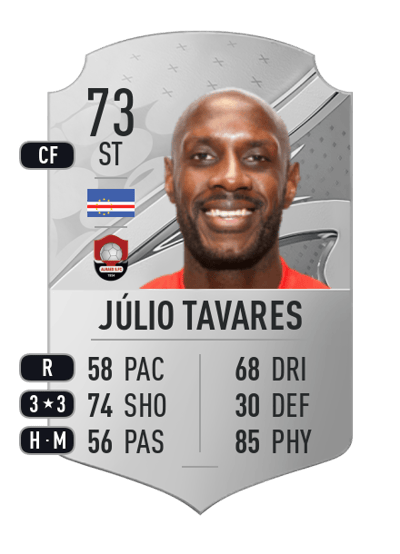 Júlio Tavares Rare 73 OVR