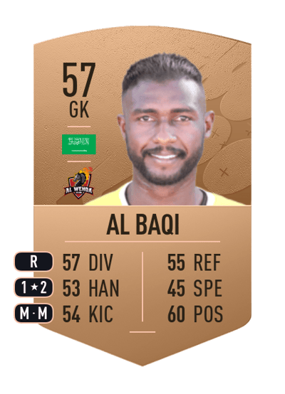 Basim Al Baqi Common 57 OVR