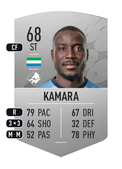 Alhaji Kamara Common 68 OVR