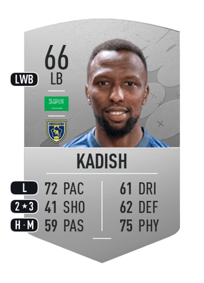 Hassan Kadish Common 66 OVR